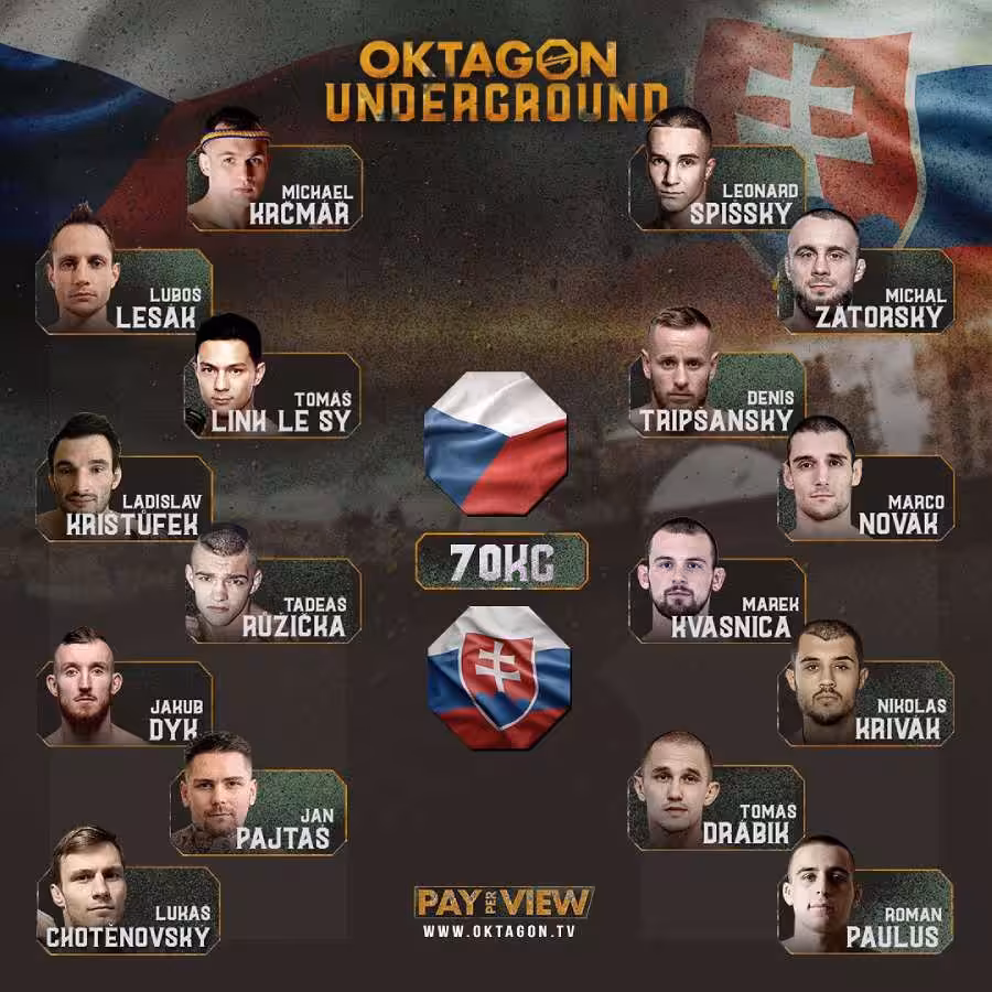 Oktagon underground 2020 - rozpis a program muzi do 70 kg - mma - pyramidy