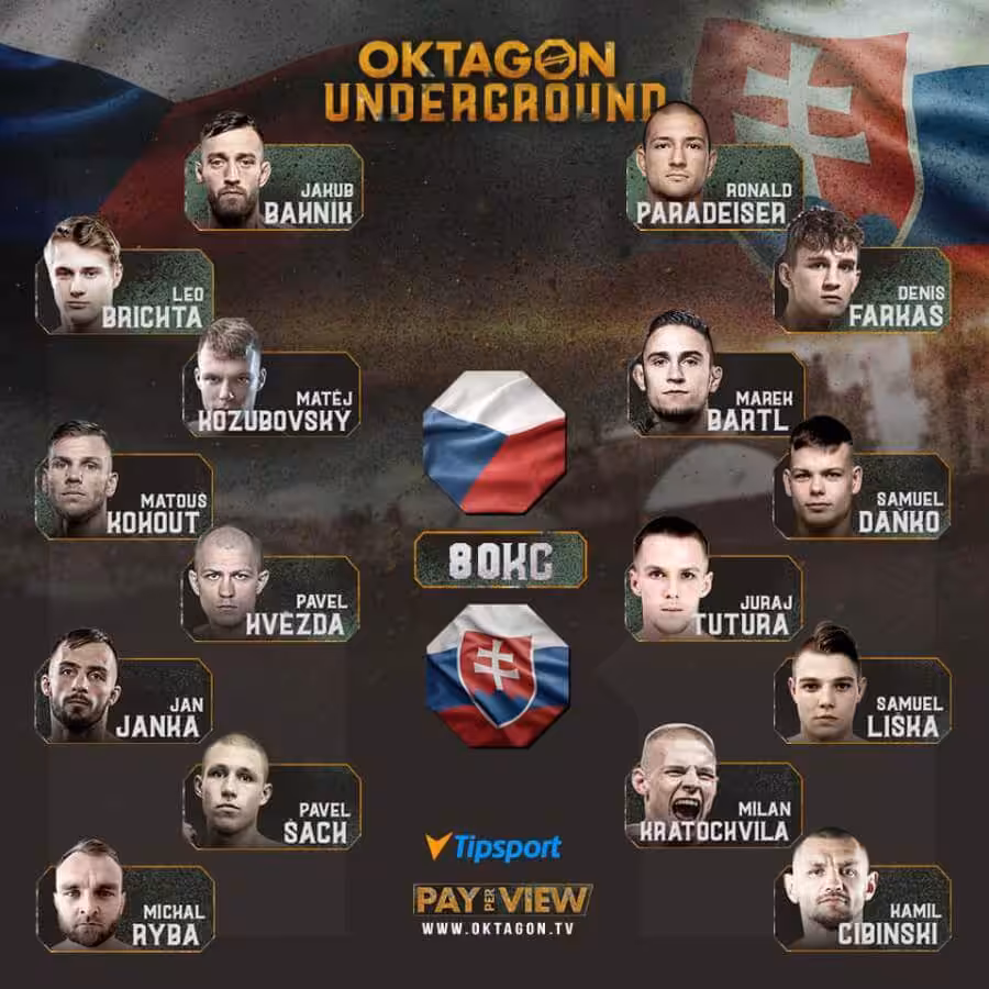 Oktagon underground 2020 - rozpis a program muzi - 80 kg - mma - pyramidy