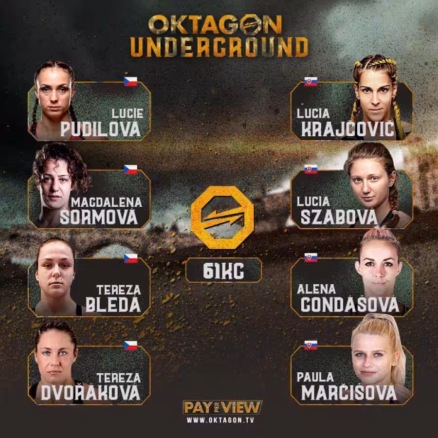Oktagon underground 2020 - rozpis a program zeny do 61 kg - mma - skupiny