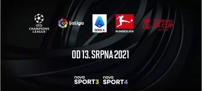Liga mistrů live v TV – Nova Sport 3 a Nova Sport 4