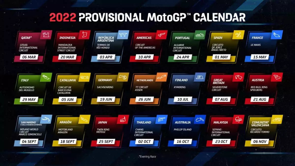 MotoGP 2022 kalendář