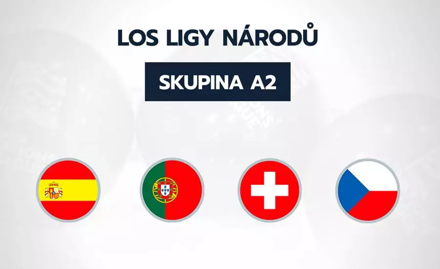Liga národů Česko skupina