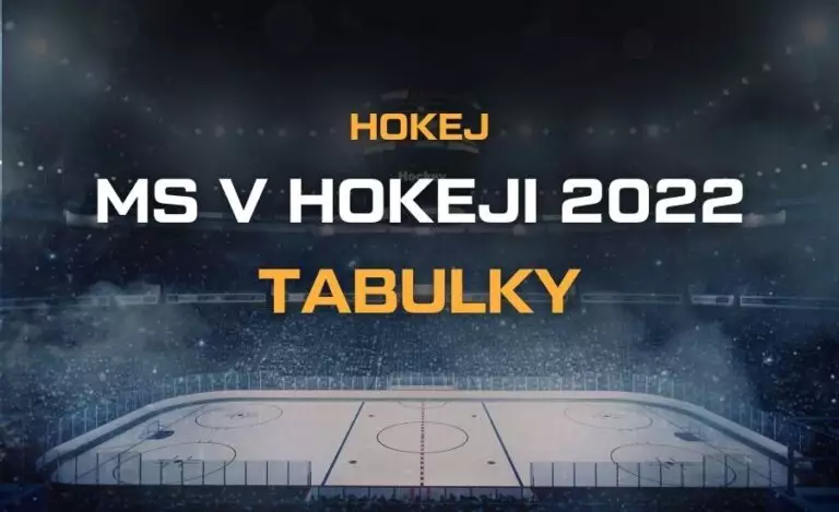 MS V Hokeji 2022 Tabulka ️ IIHF Tabulka Skupiny A A B