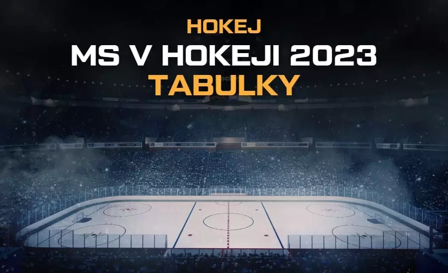 MS hokej 2023 tabulka