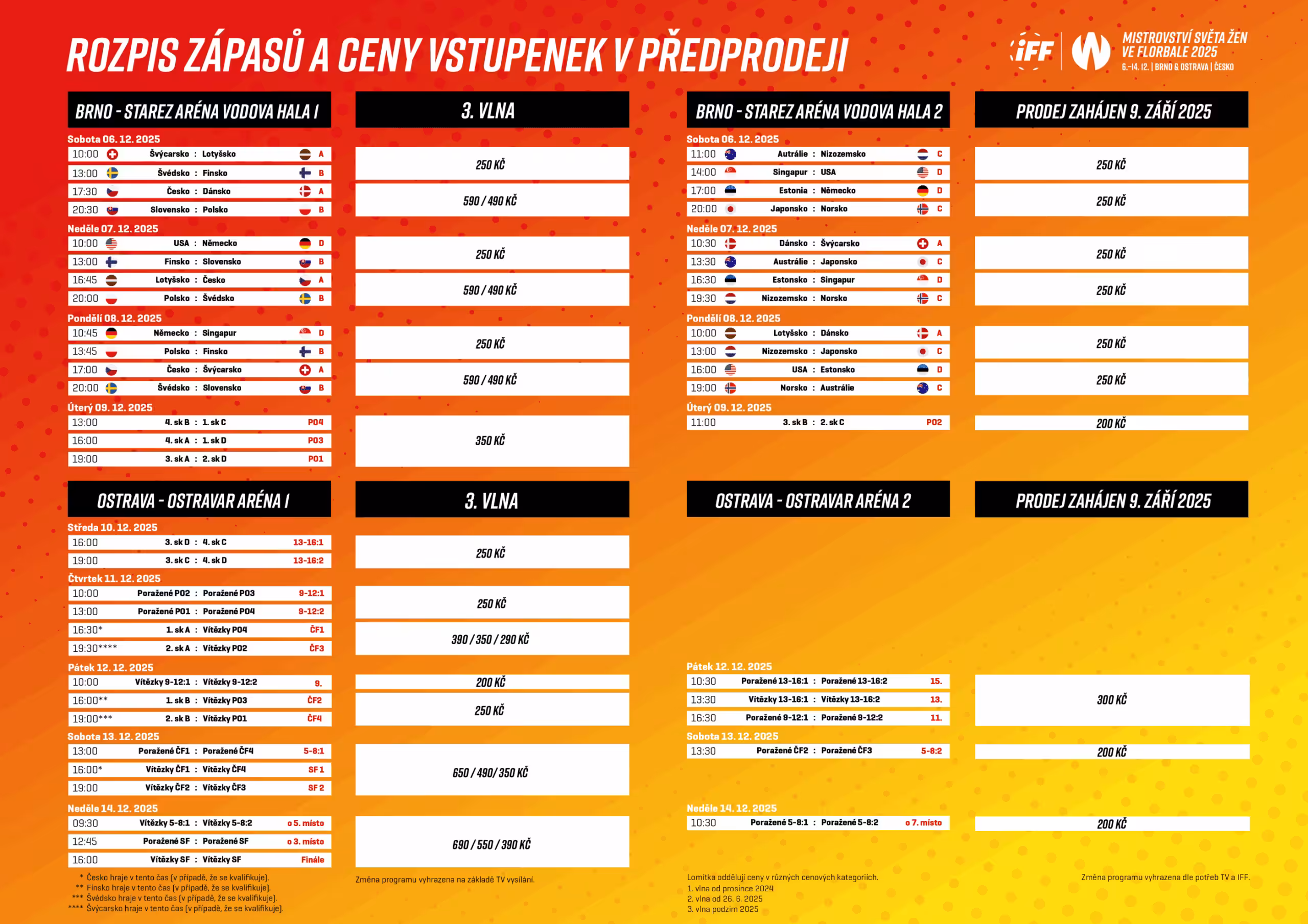 MS ve florbale žen 2025: vstupenky