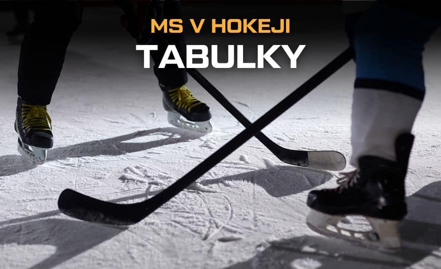 Tabulka MS v hokeji 2025