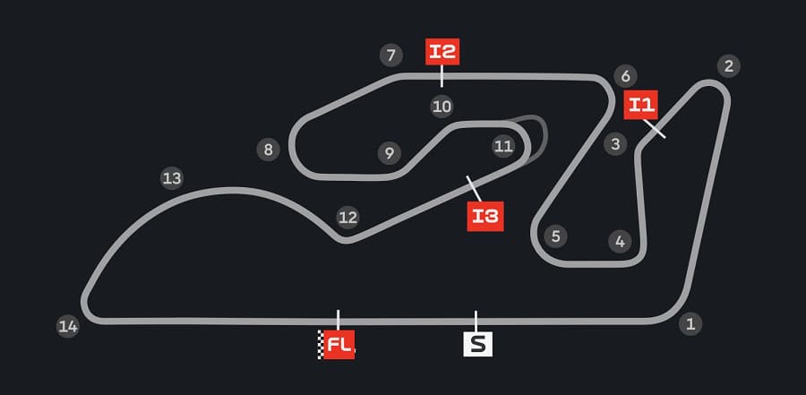 MotoGP VC Valencie 2025 – program, výsledky, live přenosy 5 MotoGP VC Valencie 2025