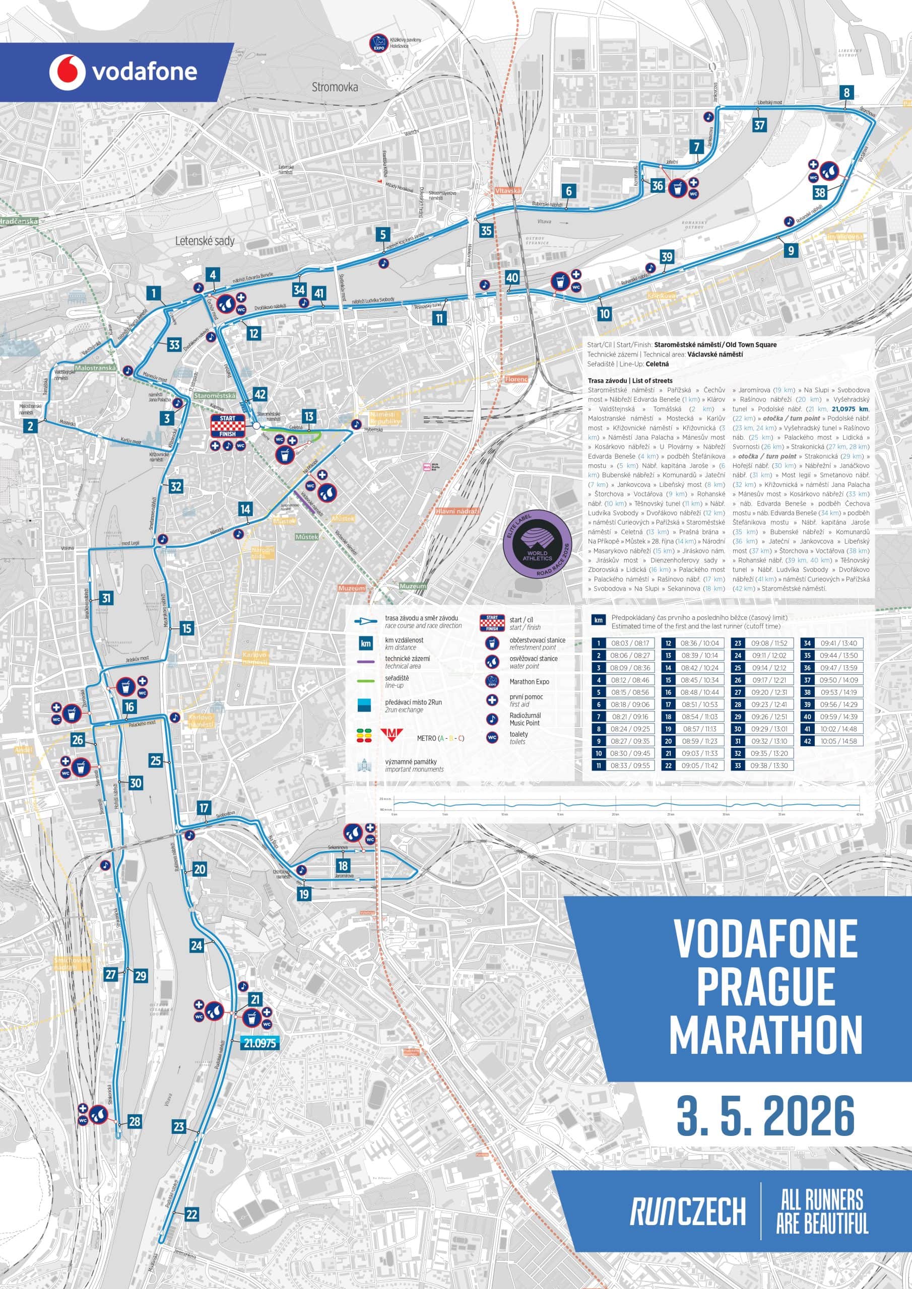 Maraton Praha dnes mapa trati
