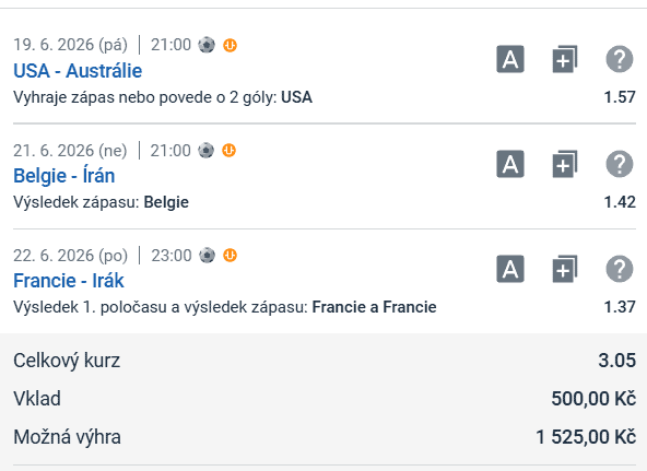 Vyhodnoceno: Tipy na MS ve fotbale 2026: AKOvka na 2. kolo + výherní analýzy na zápasy 2 Tiket 2. kola MS ve fotbale 2026