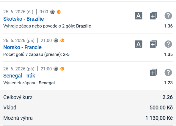 Vyhodnoceno: Tipy na MS ve fotbale 2026 – 3. kolo skupin: náš tiket kola a tři hodnotné analýzy 2 Tiket 3. kola MS ve fotbale 2026